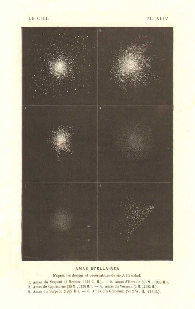 ASTRONOMY. Stellar Clusters; Serpent Hercules Capricorn Aquarius Gemini 1877